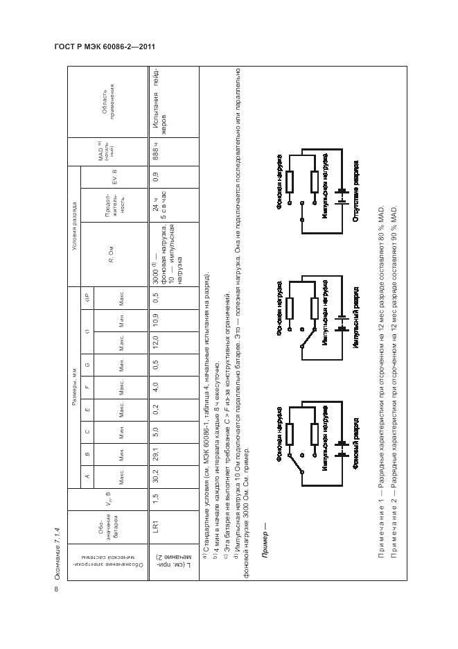 ГОСТ Р МЭК 60086-2-2011, страница 12