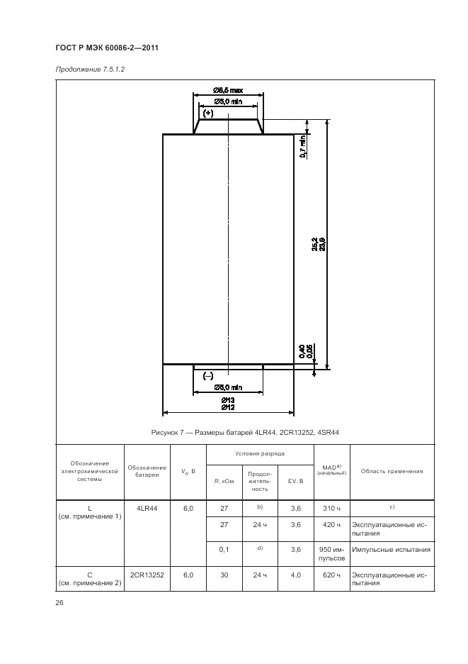 ГОСТ Р МЭК 60086-2-2011, страница 30
