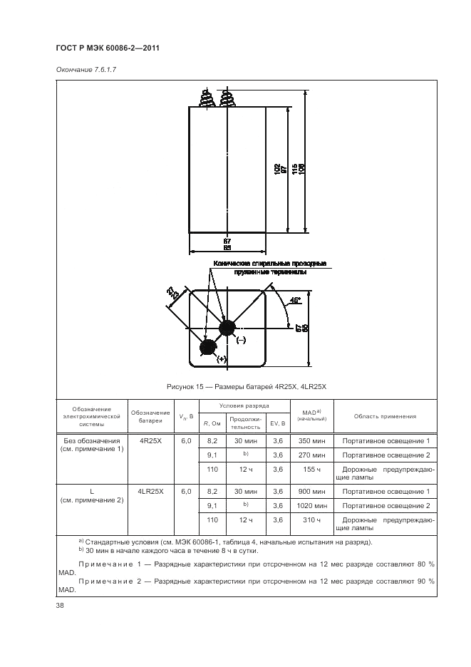 ГОСТ Р МЭК 60086-2-2011, страница 42