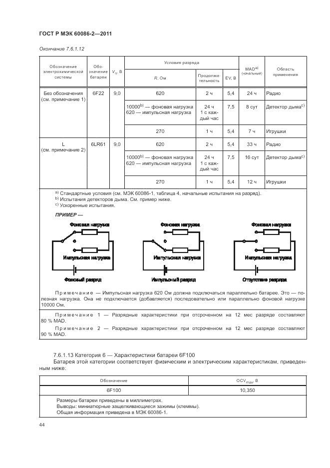 ГОСТ Р МЭК 60086-2-2011, страница 48