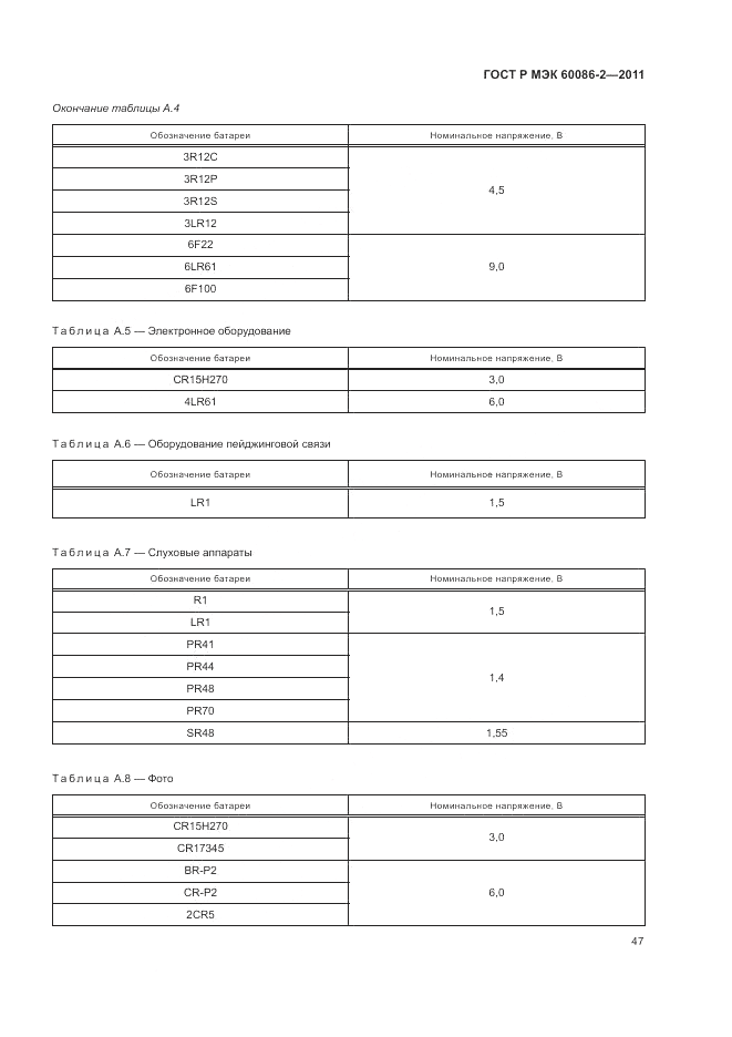 ГОСТ Р МЭК 60086-2-2011, страница 51