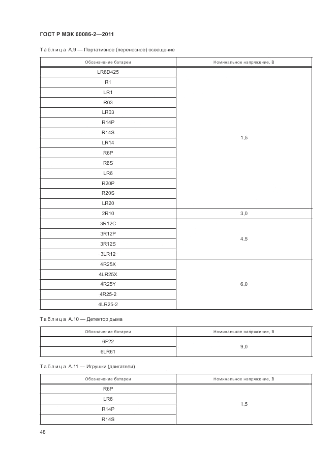 ГОСТ Р МЭК 60086-2-2011, страница 52