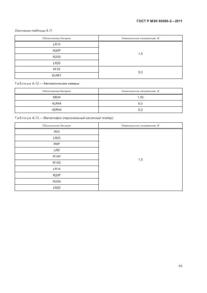 ГОСТ Р МЭК 60086-2-2011, страница 53