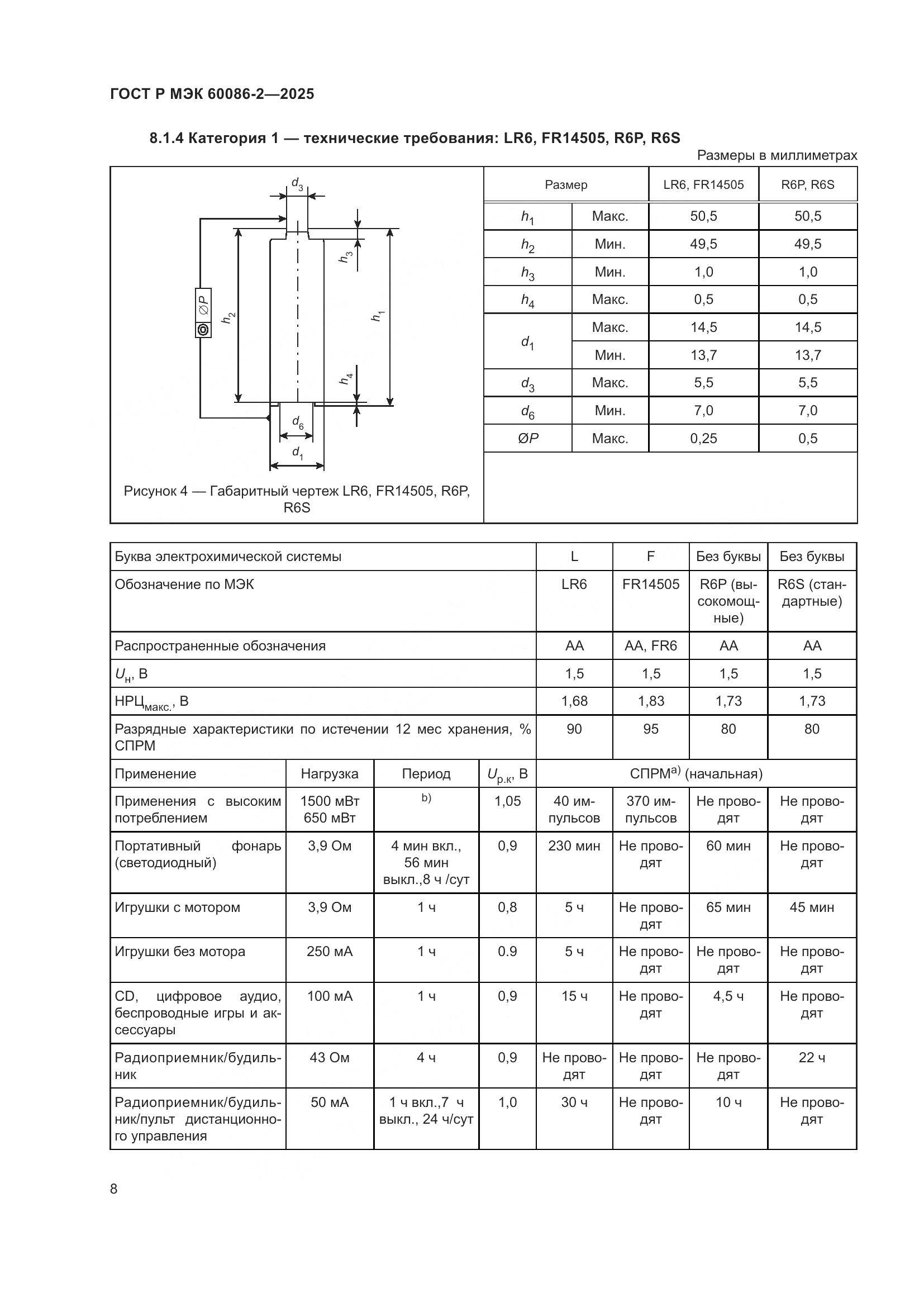ГОСТ Р МЭК 60086-2-2025, страница 12