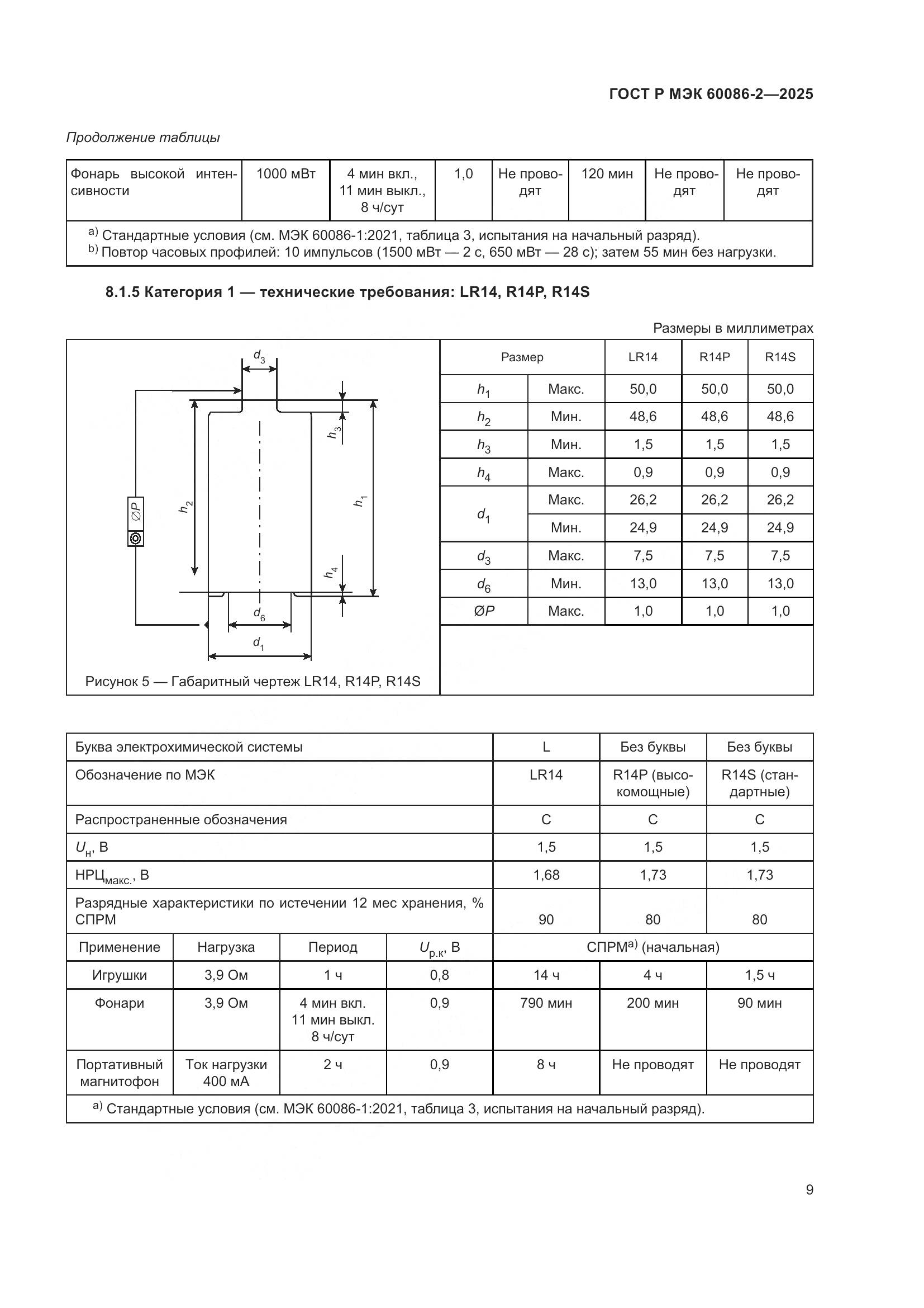 ГОСТ Р МЭК 60086-2-2025, страница 13