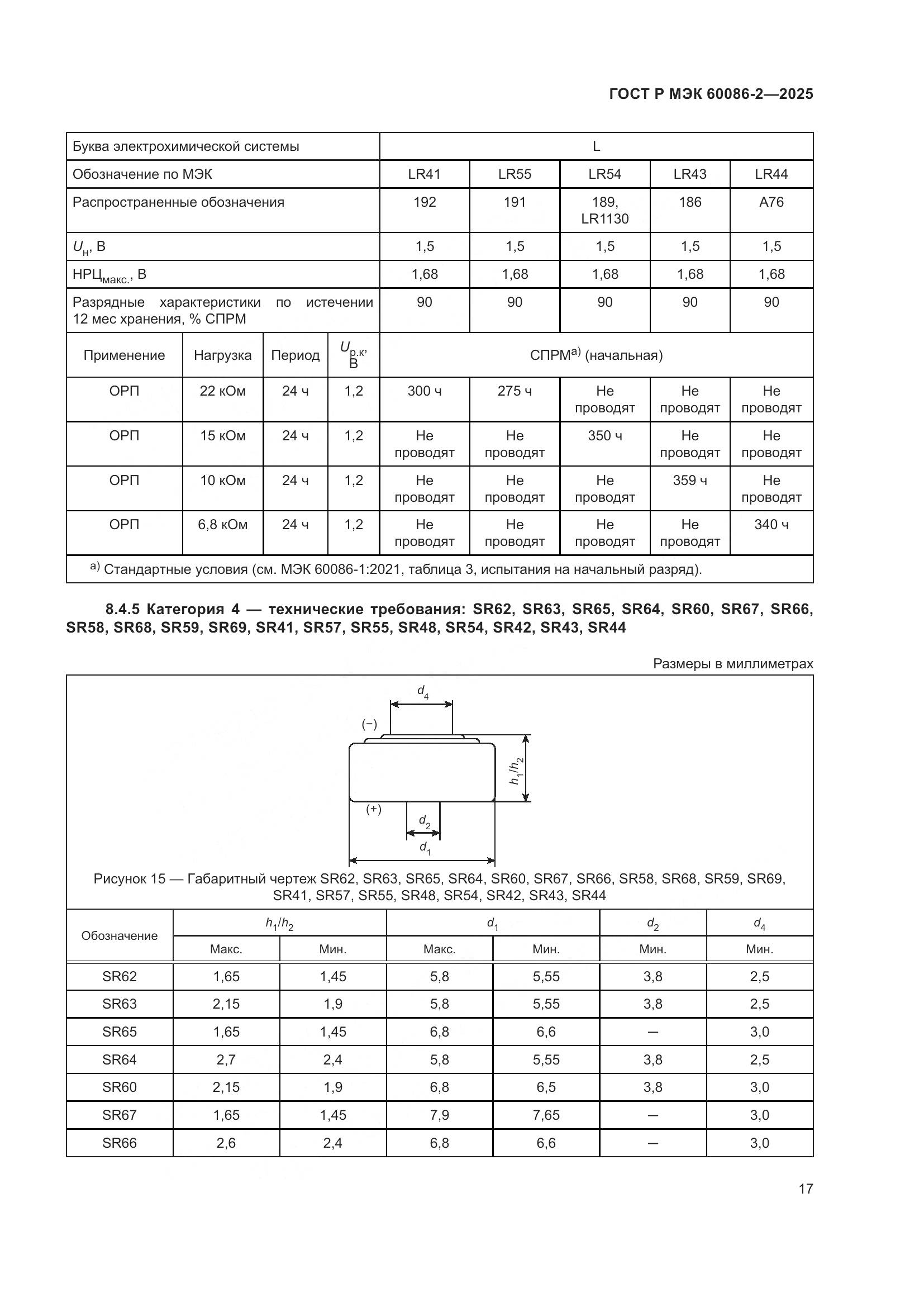 ГОСТ Р МЭК 60086-2-2025, страница 21
