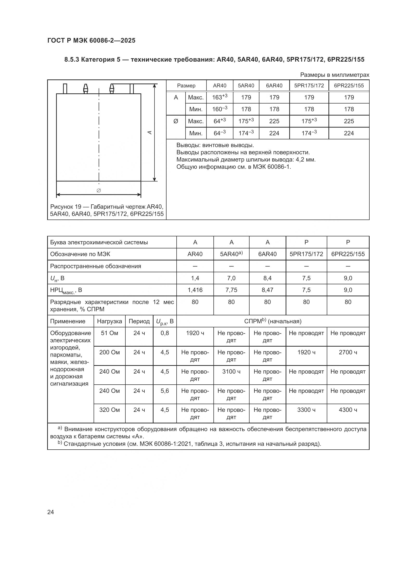 ГОСТ Р МЭК 60086-2-2025, страница 28