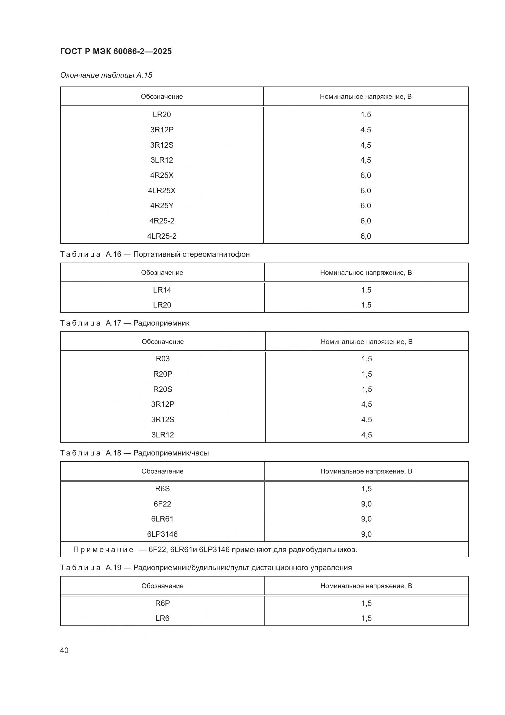 ГОСТ Р МЭК 60086-2-2025, страница 44