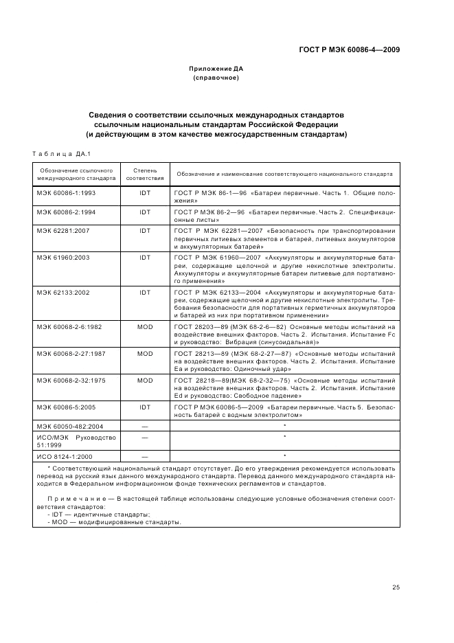 ГОСТ Р МЭК 60086-4-2009, страница 31
