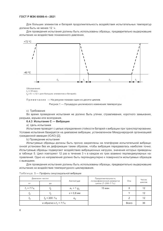 ГОСТ Р МЭК 60086-4-2021, страница 12