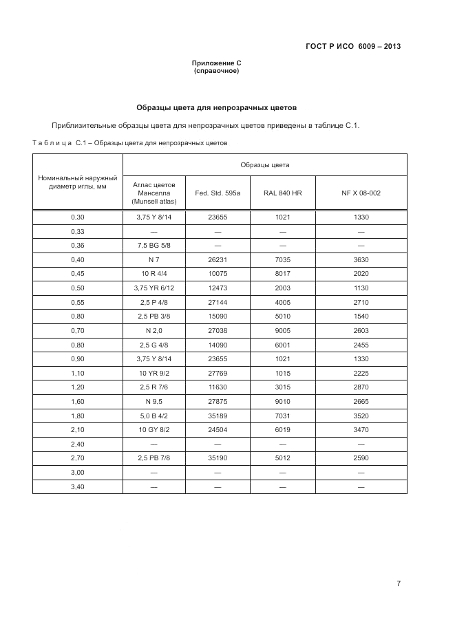 ГОСТ Р ИСО 6009-2013, страница 11