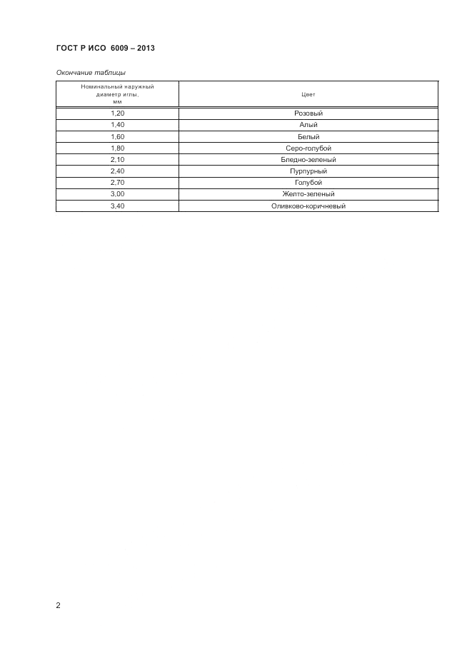 ГОСТ Р ИСО 6009-2013, страница 6