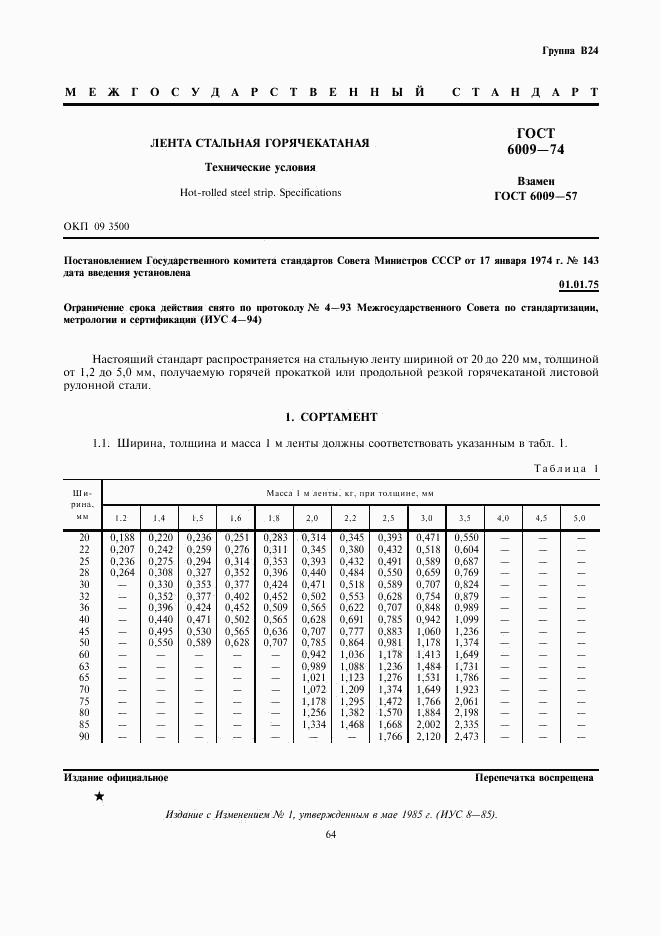 ГОСТ 6009-74, страница 1