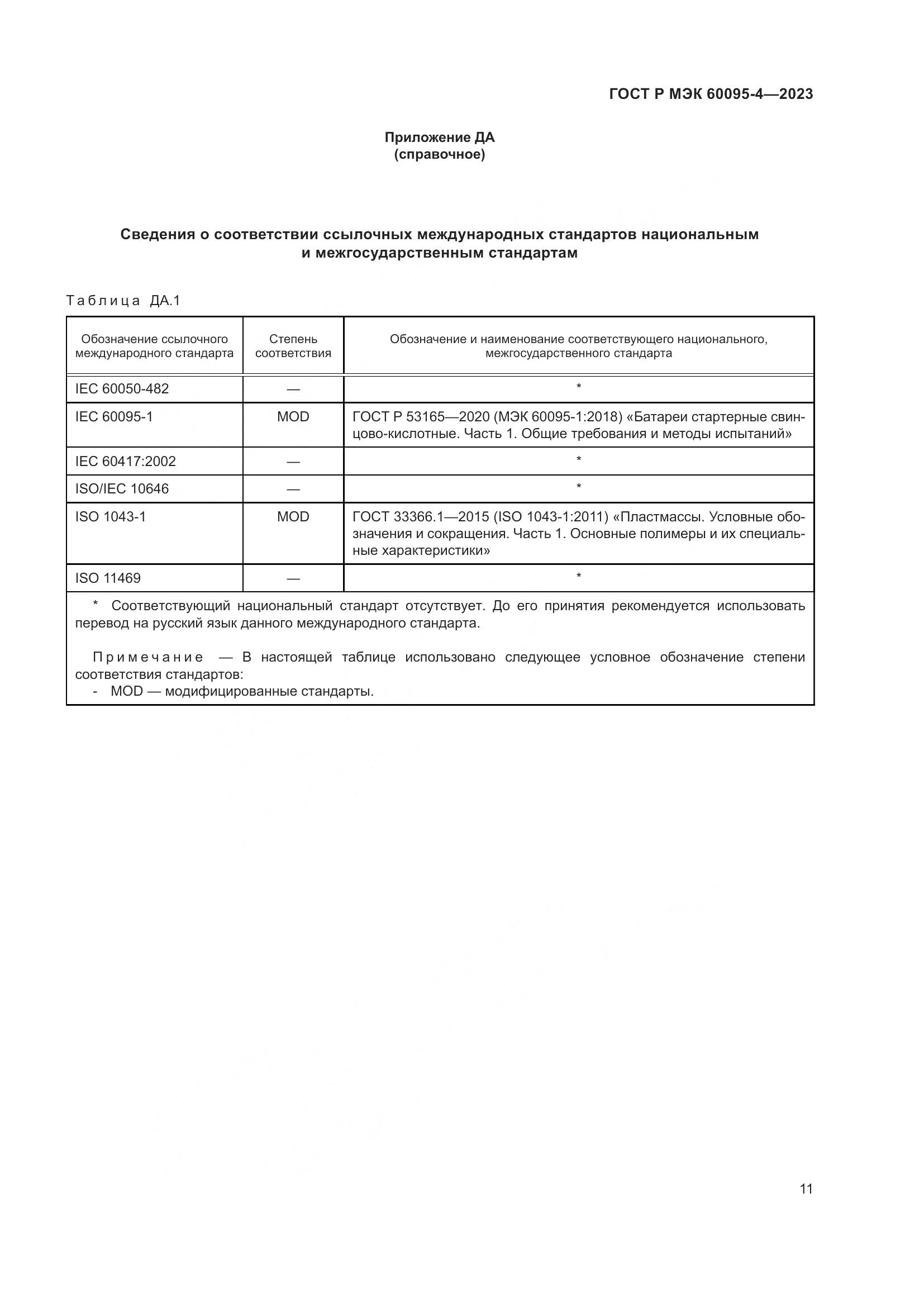 ГОСТ Р МЭК 60095-4-2023, страница 15