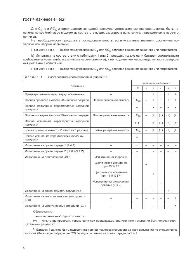 ГОСТ Р МЭК 60095-6-2021, страница 10