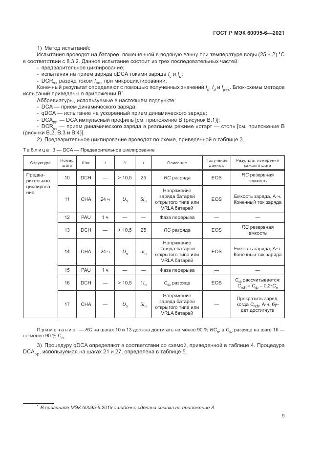 ГОСТ Р МЭК 60095-6-2021, страница 13