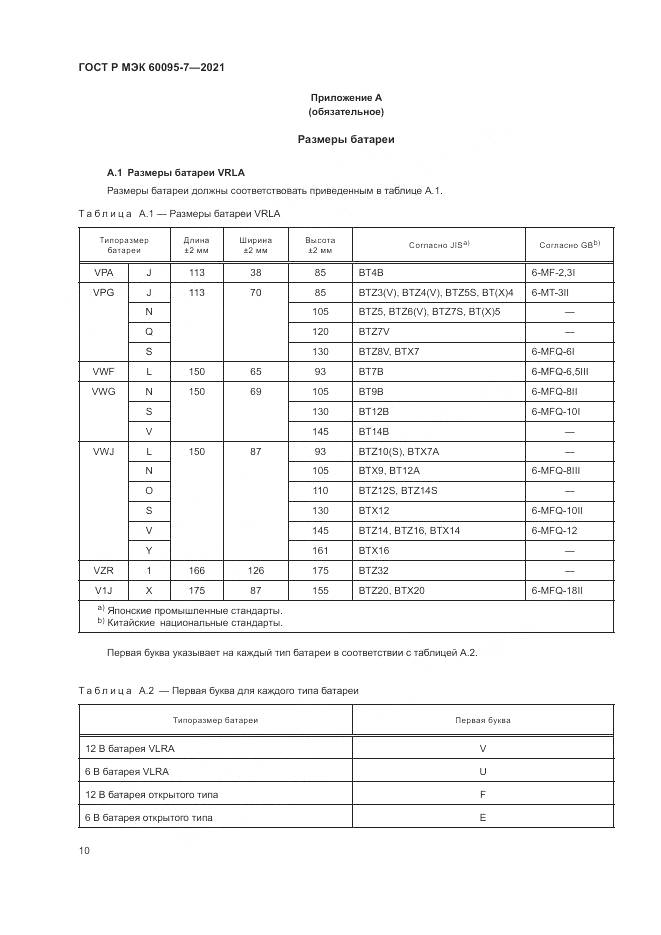 ГОСТ Р МЭК 60095-7-2021, страница 14