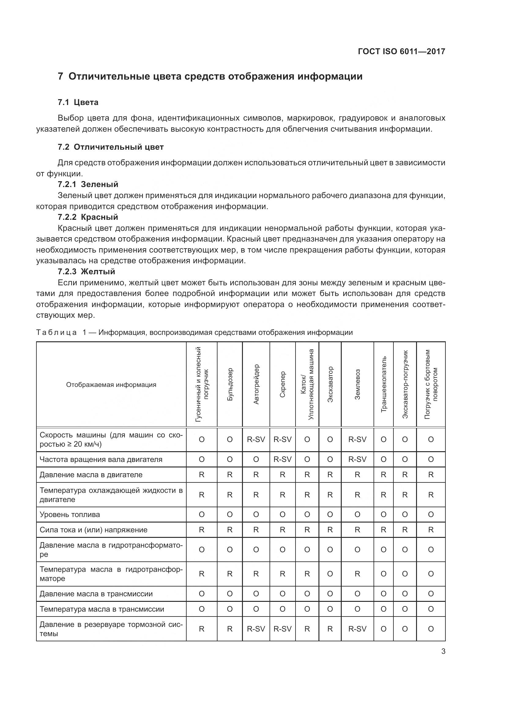 ГОСТ ISO 6011-2017, страница 8