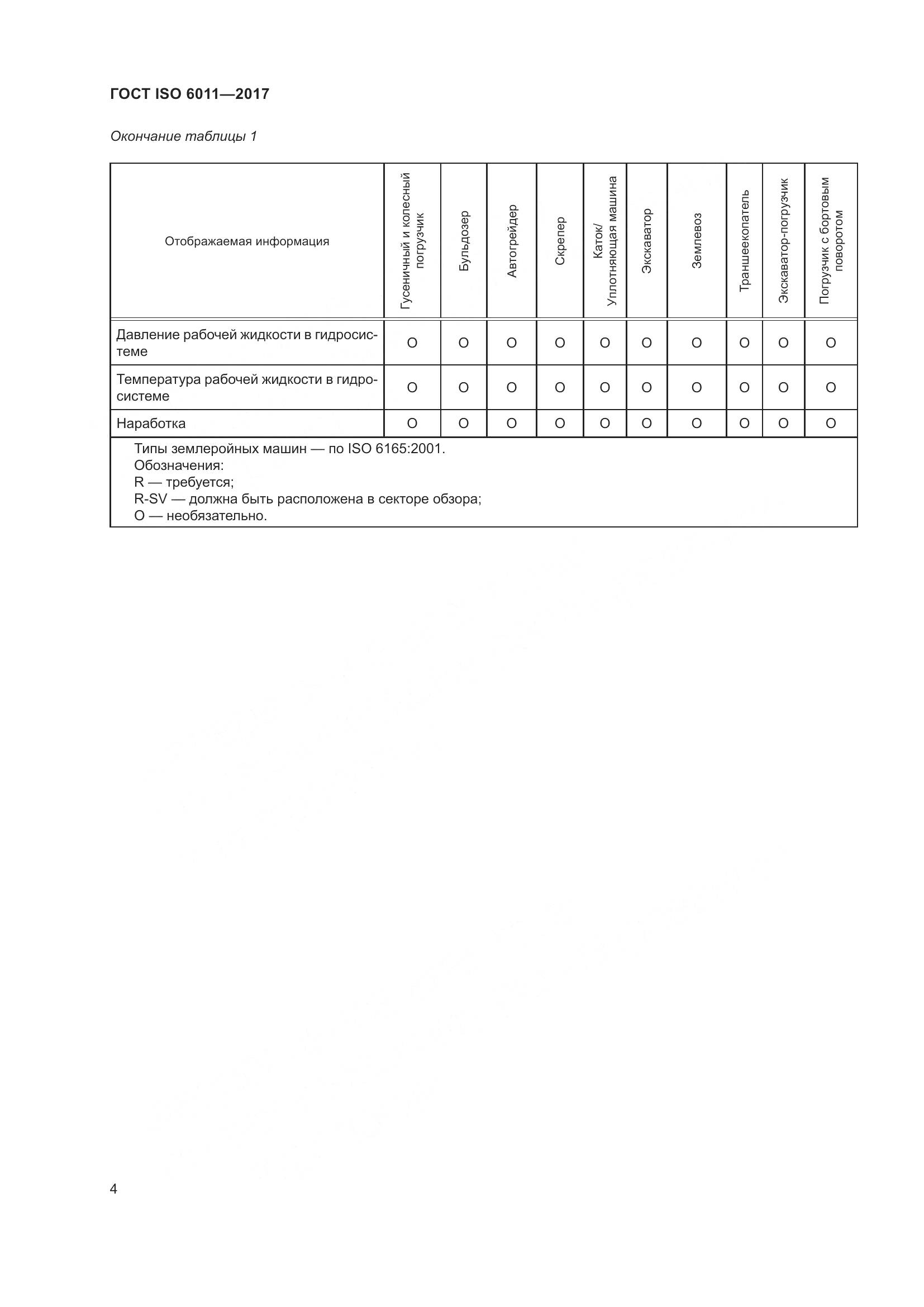ГОСТ ISO 6011-2017, страница 9