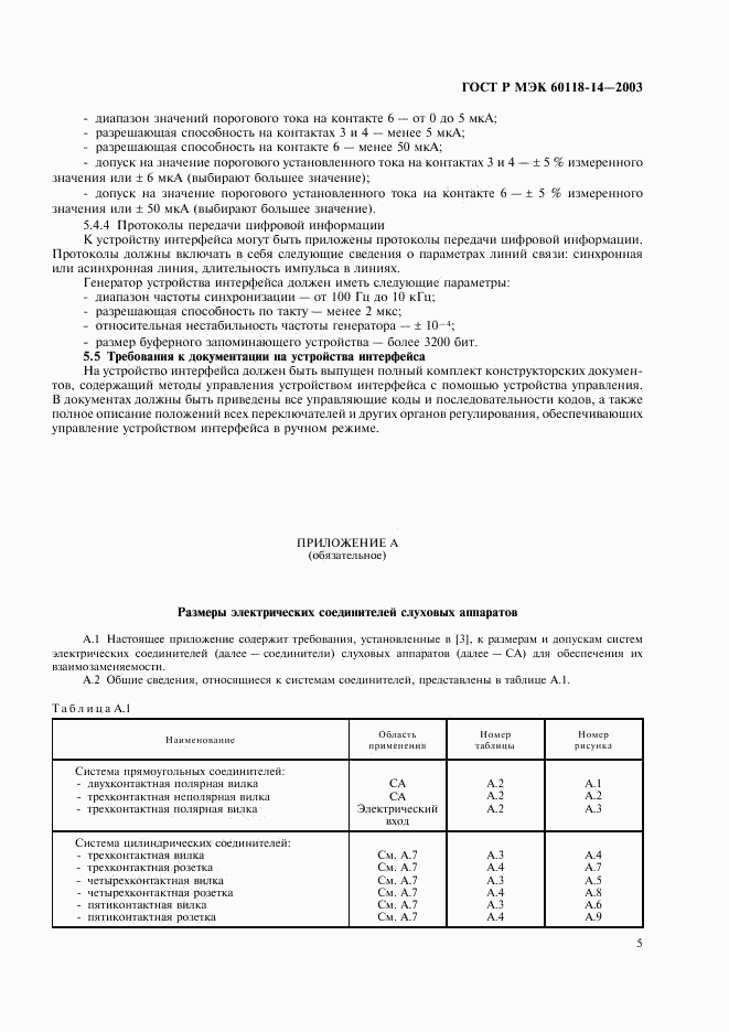 ГОСТ Р МЭК 60118-14-2003, страница 7