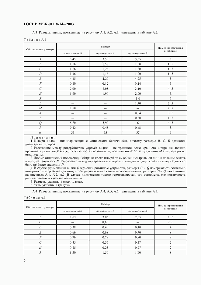 ГОСТ Р МЭК 60118-14-2003, страница 8