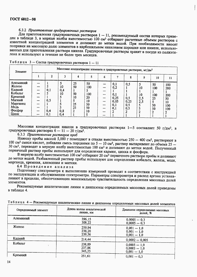 ГОСТ 6012-98, страница 17