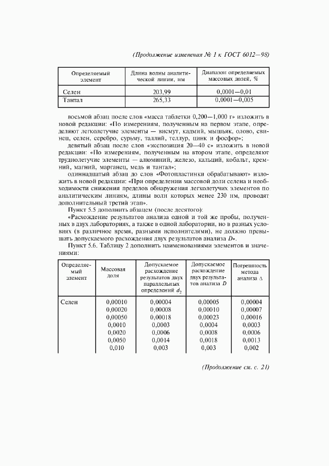 ГОСТ 6012-98, страница 25