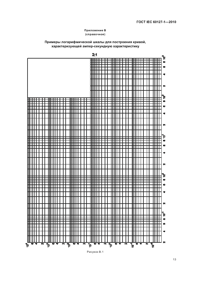 ГОСТ IEC 60127-1-2010, страница 17