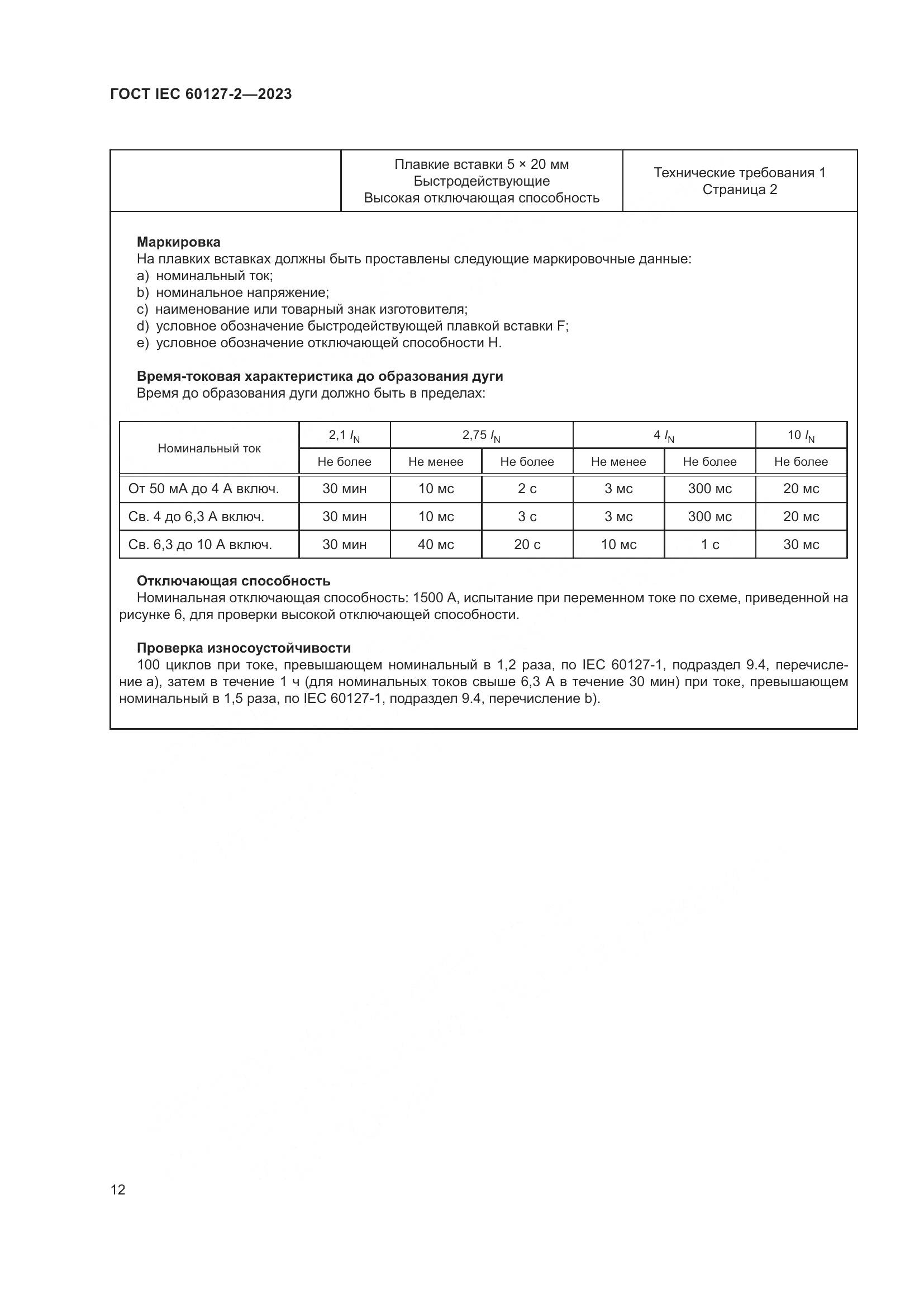 ГОСТ IEC 60127-2-2023, страница 16