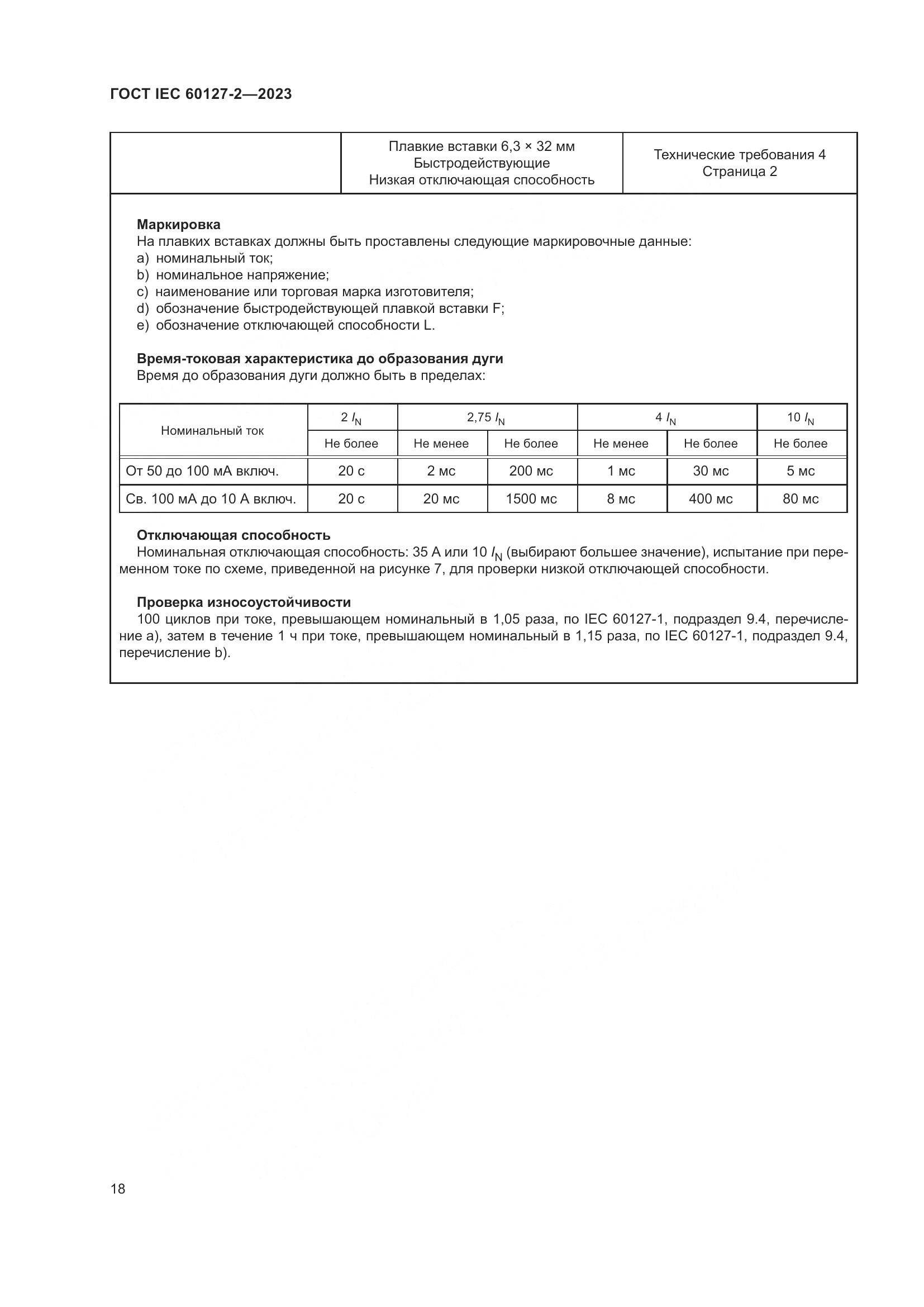 ГОСТ IEC 60127-2-2023, страница 22