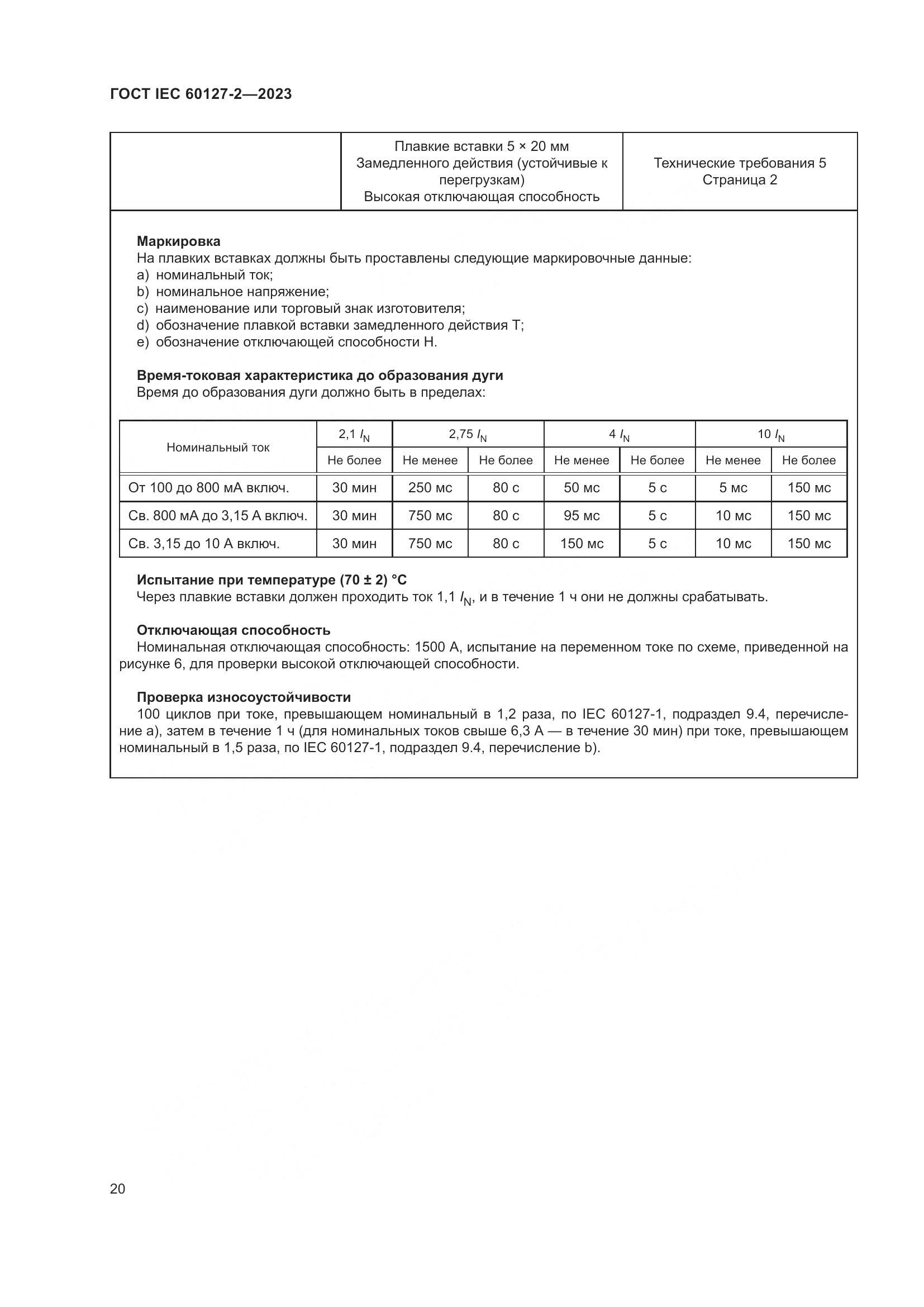 ГОСТ IEC 60127-2-2023, страница 24