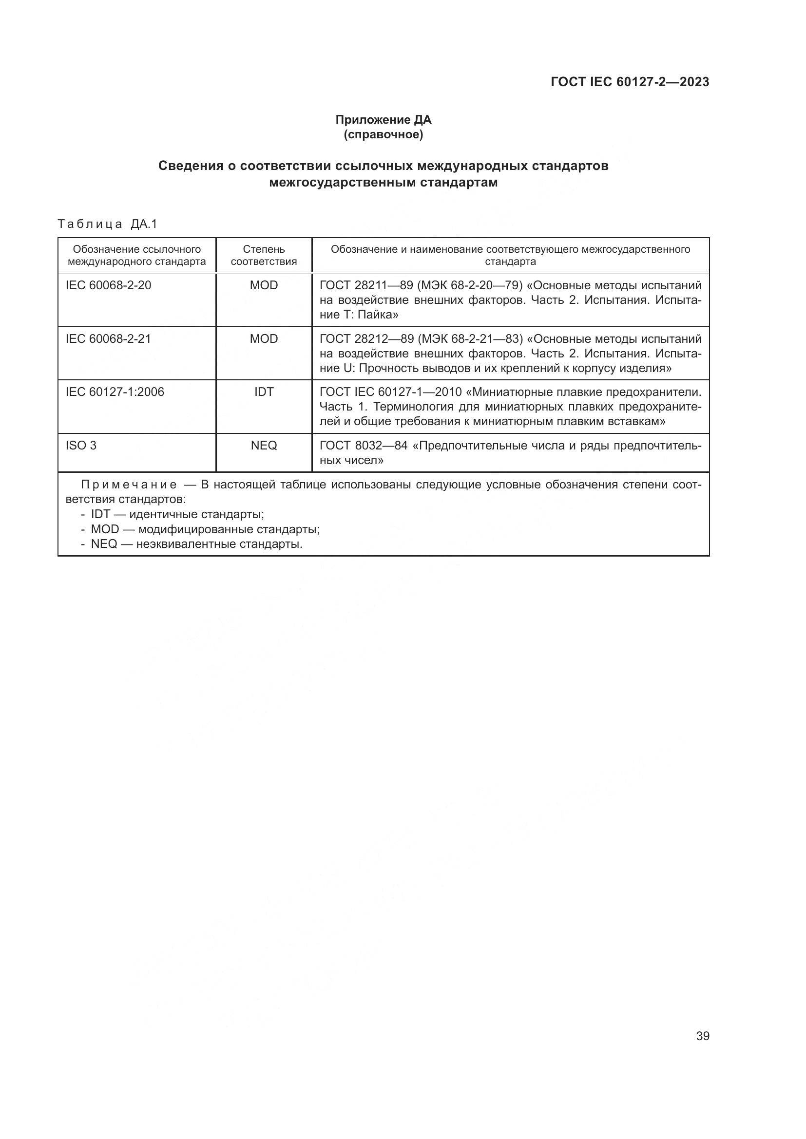 ГОСТ IEC 60127-2-2023, страница 43
