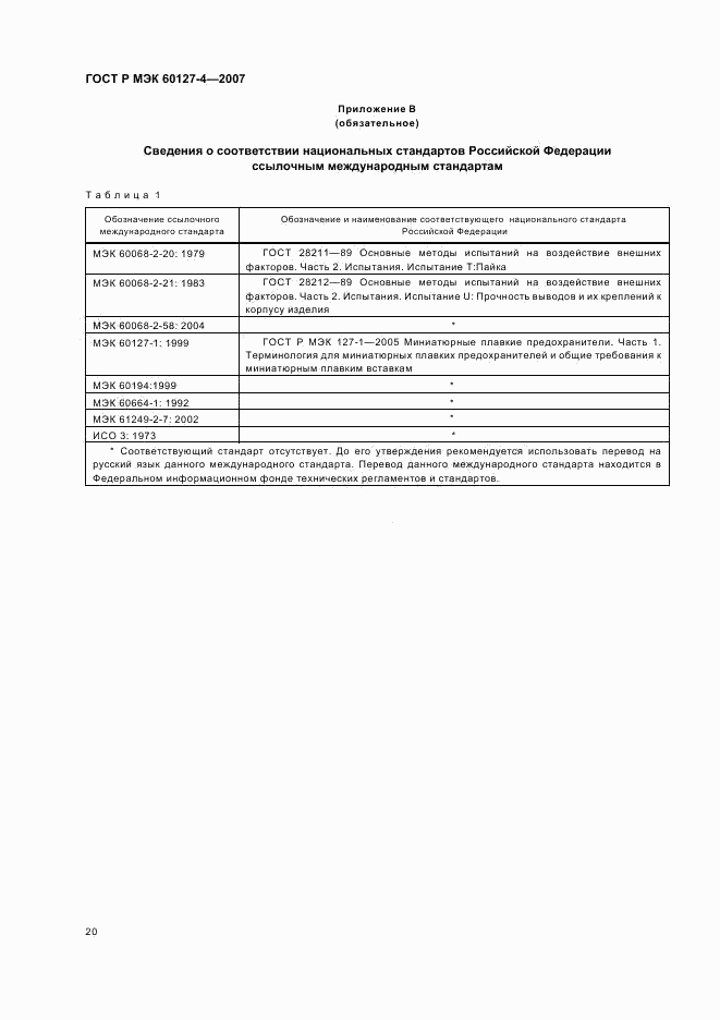 ГОСТ Р МЭК 60127-4-2007, страница 22
