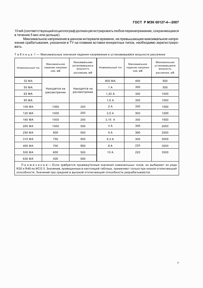 ГОСТ Р МЭК 60127-4-2007, страница 9