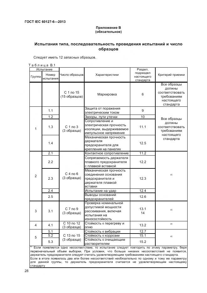 ГОСТ IEC 60127-6-2013, страница 33