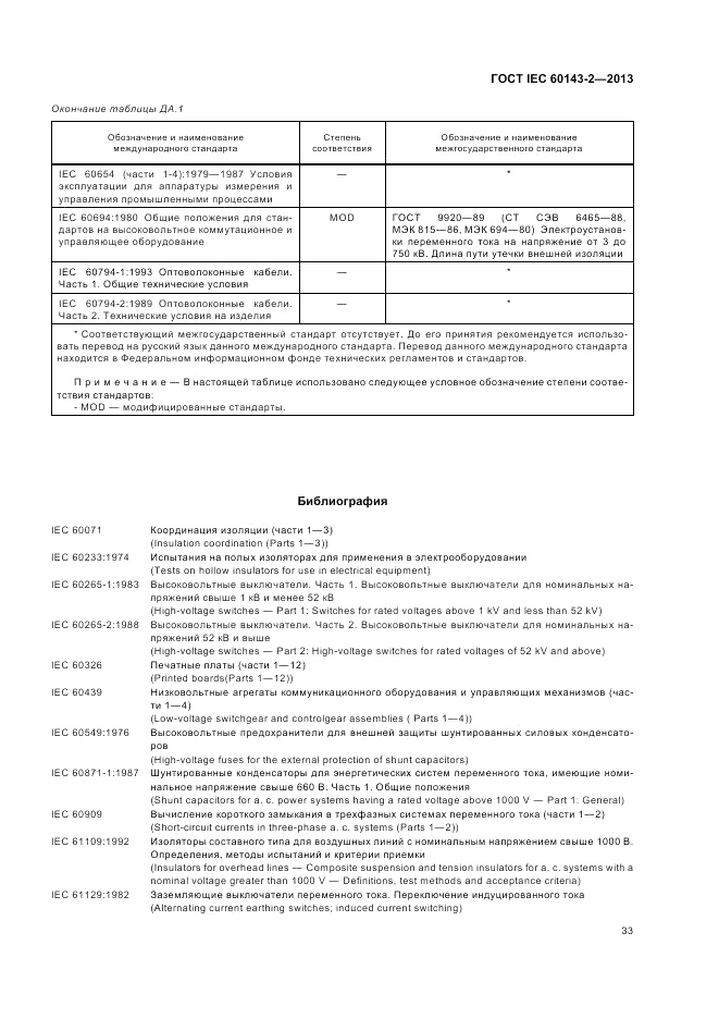 ГОСТ IEC 60143-2-2013, страница 39
