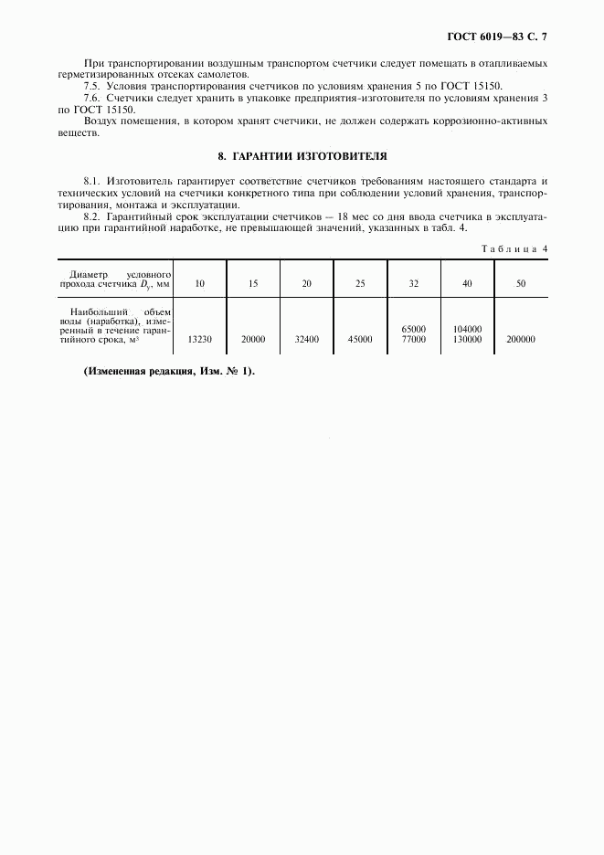 ГОСТ 6019-83, страница 8