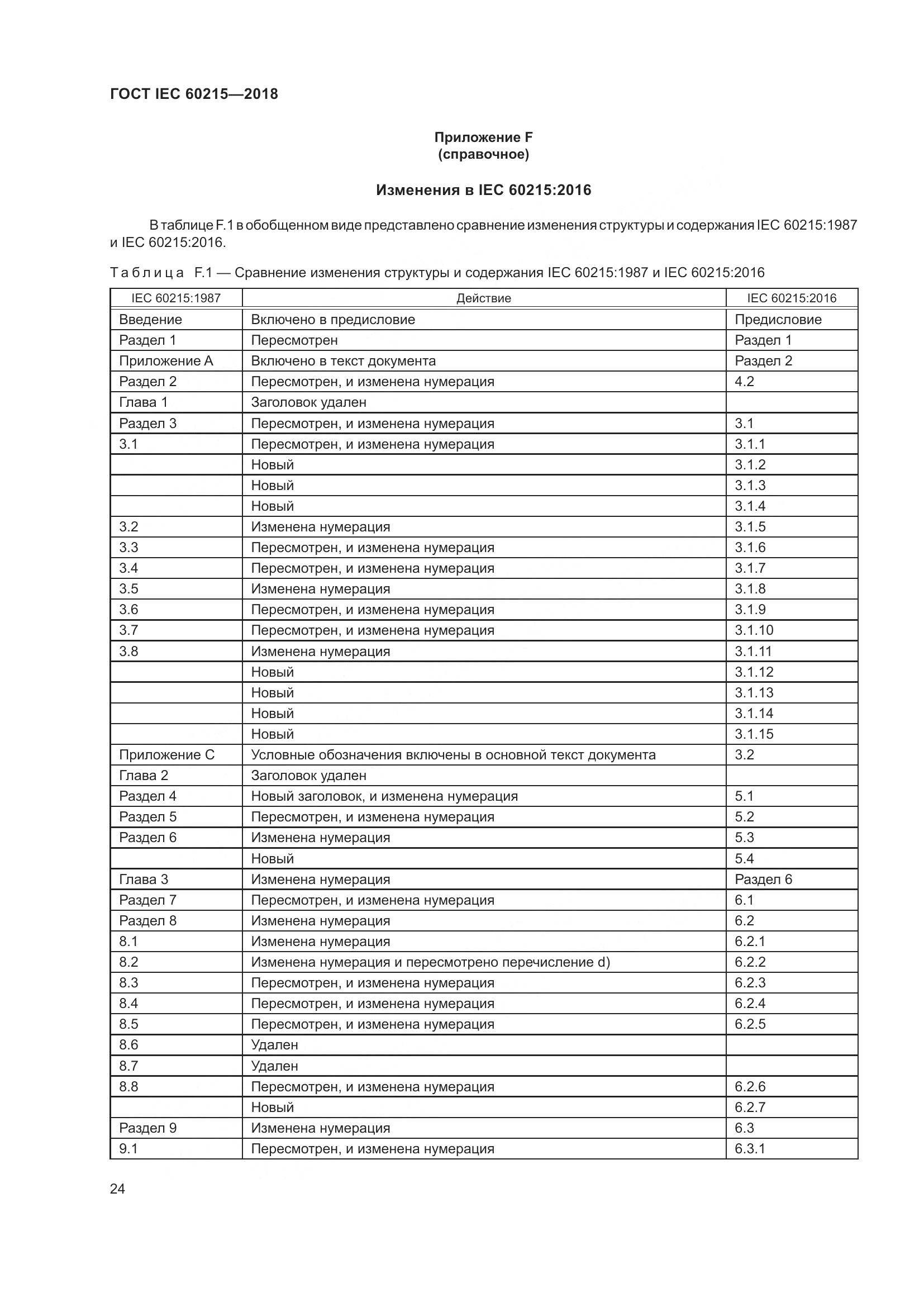 ГОСТ IEC 60215-2018, страница 28