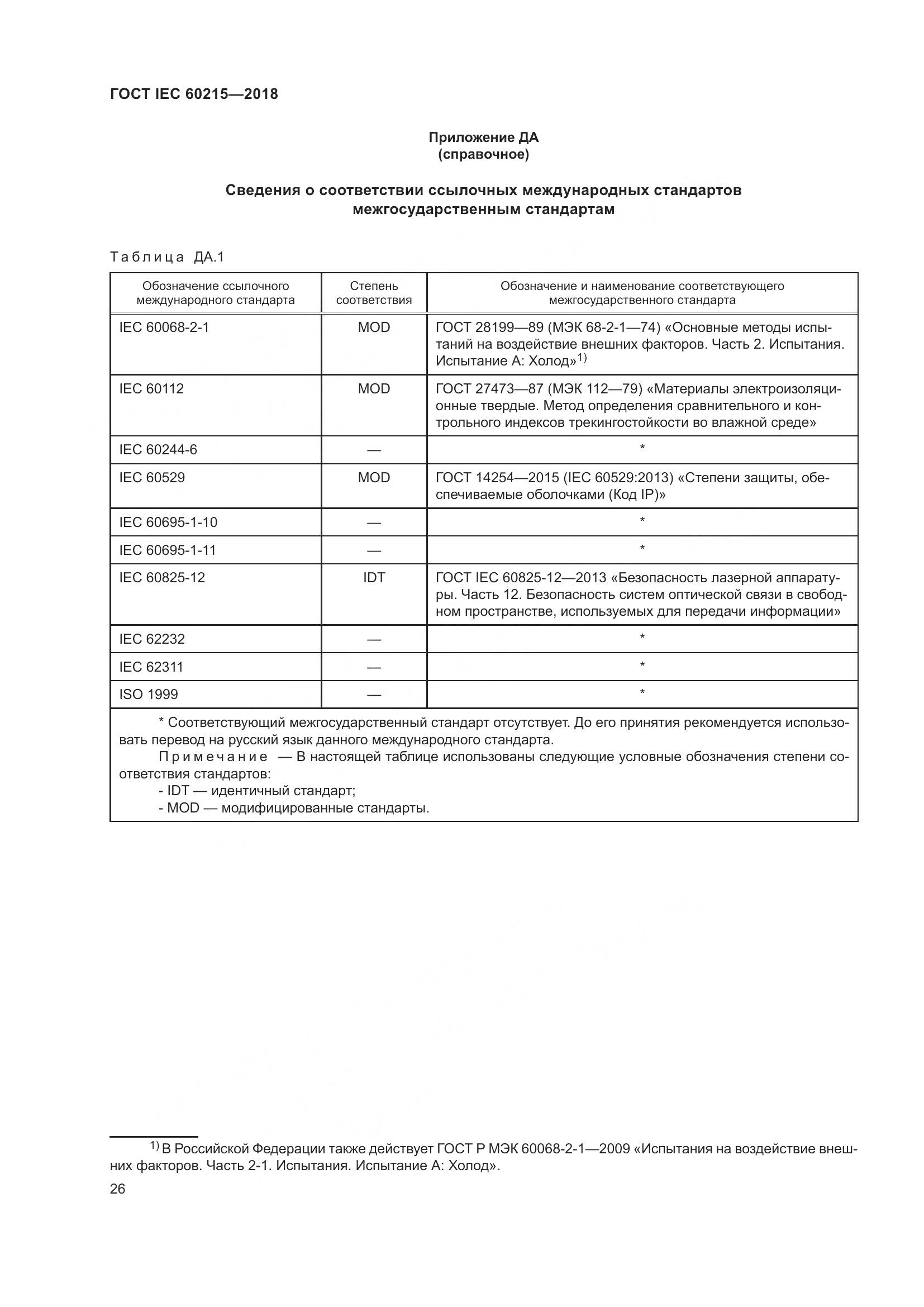 ГОСТ IEC 60215-2018, страница 30