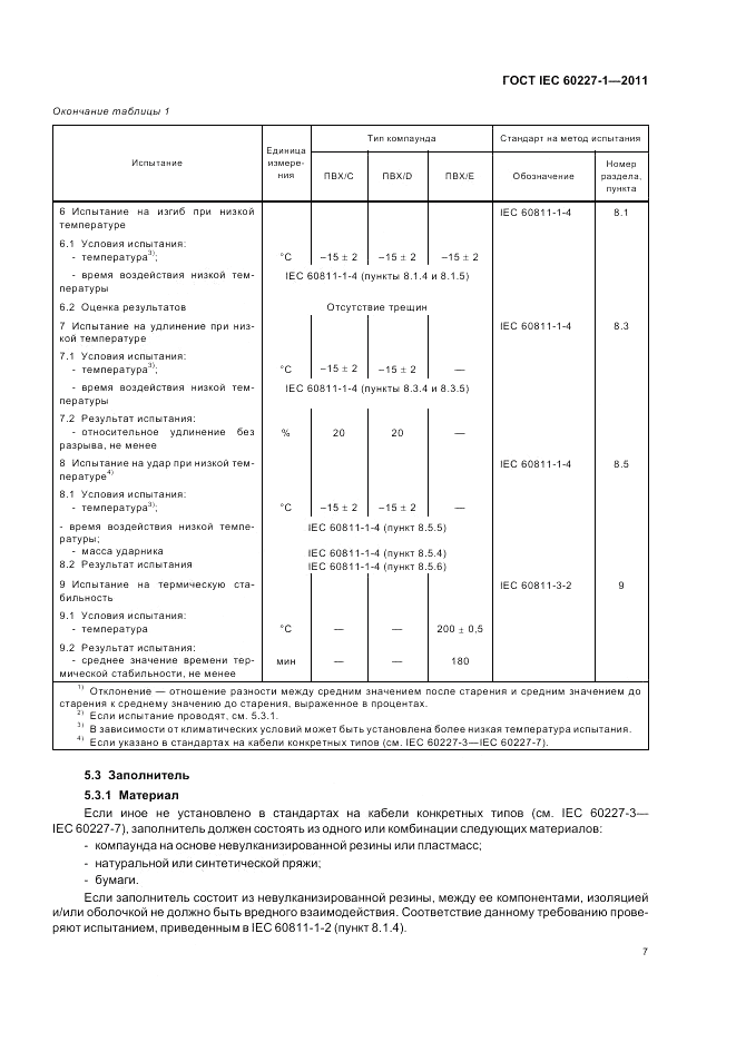 ГОСТ IEC 60227-1-2011, страница 12