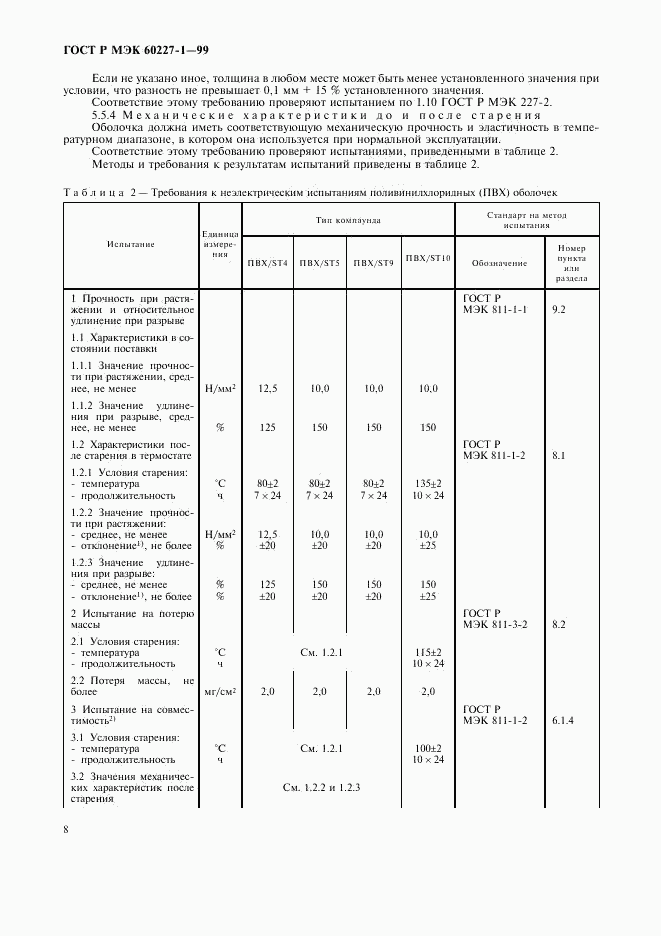 ГОСТ Р МЭК 60227-1-99, страница 10