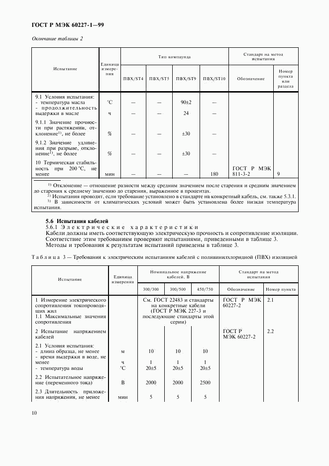 ГОСТ Р МЭК 60227-1-99, страница 12