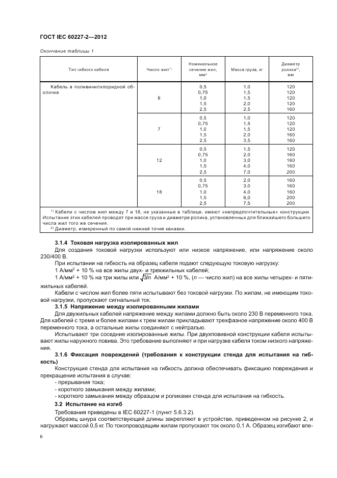 ГОСТ IEC 60227-2-2012, страница 10