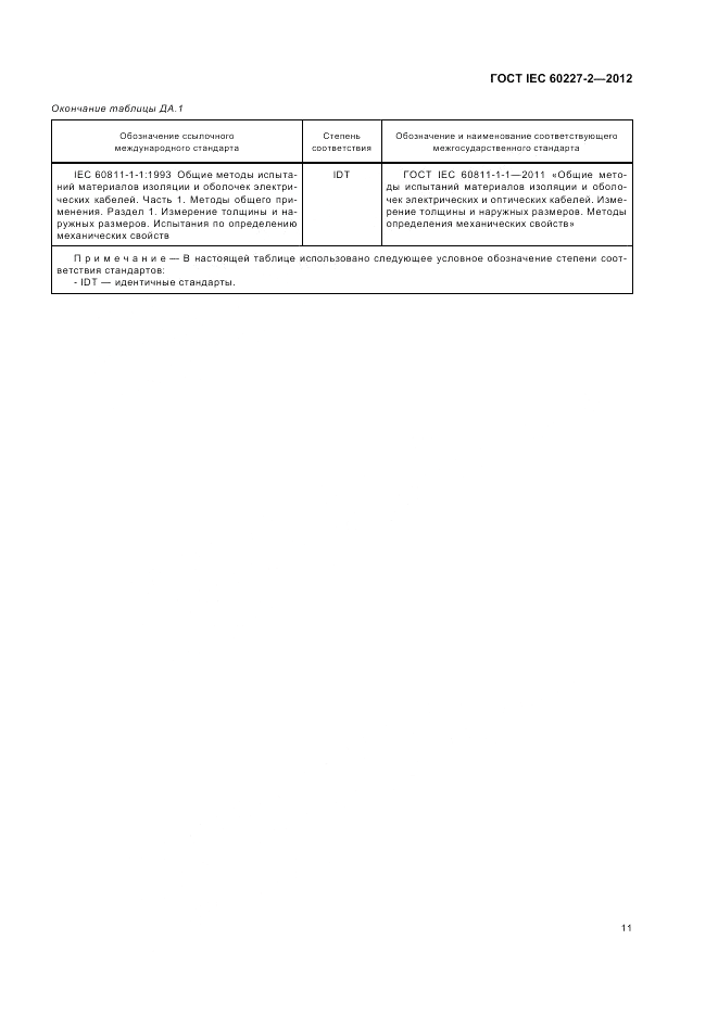ГОСТ IEC 60227-2-2012, страница 15