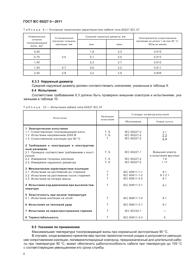 ГОСТ IEC 60227-3-2011, страница 13