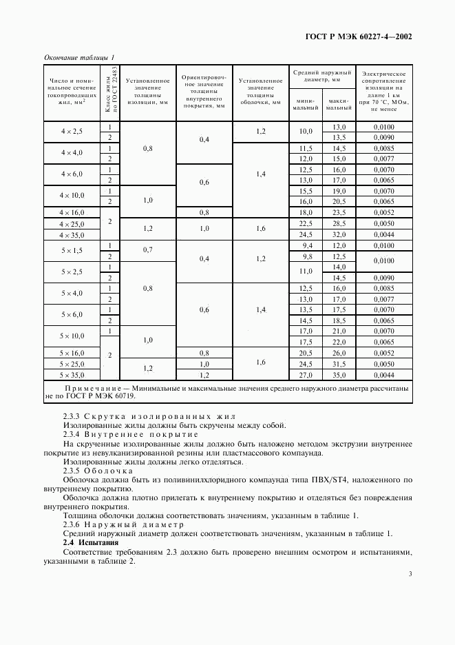 ГОСТ Р МЭК 60227-4-2002, страница 5