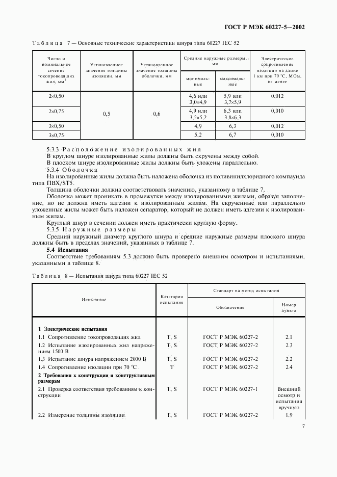 ГОСТ Р МЭК 60227-5-2002, страница 10