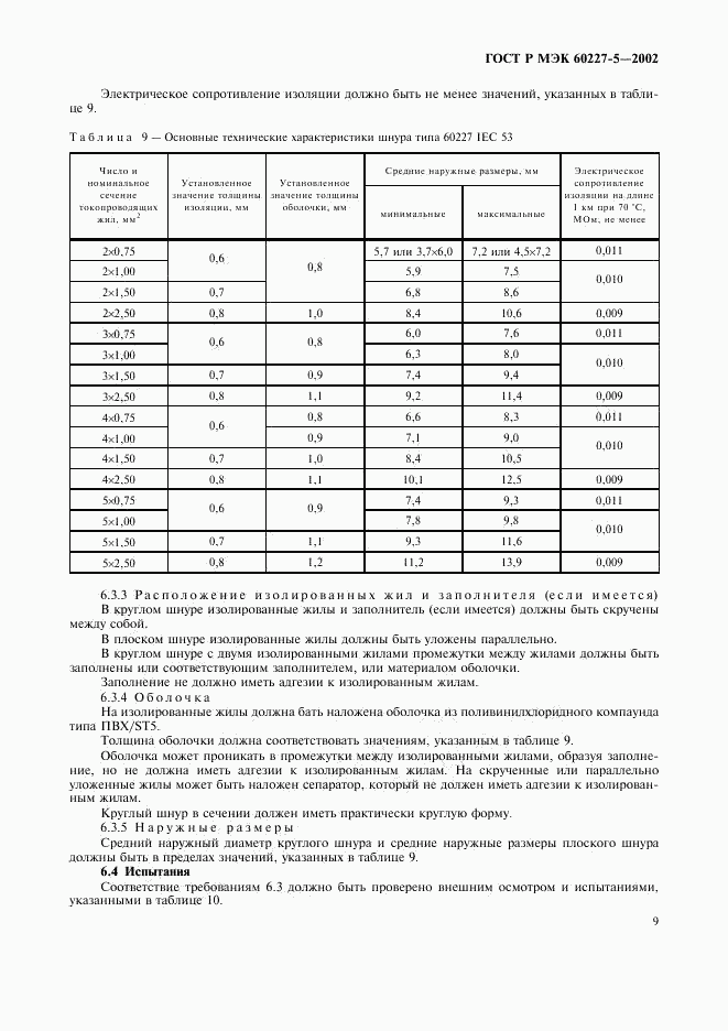 ГОСТ Р МЭК 60227-5-2002, страница 12