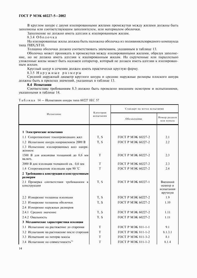 ГОСТ Р МЭК 60227-5-2002, страница 17