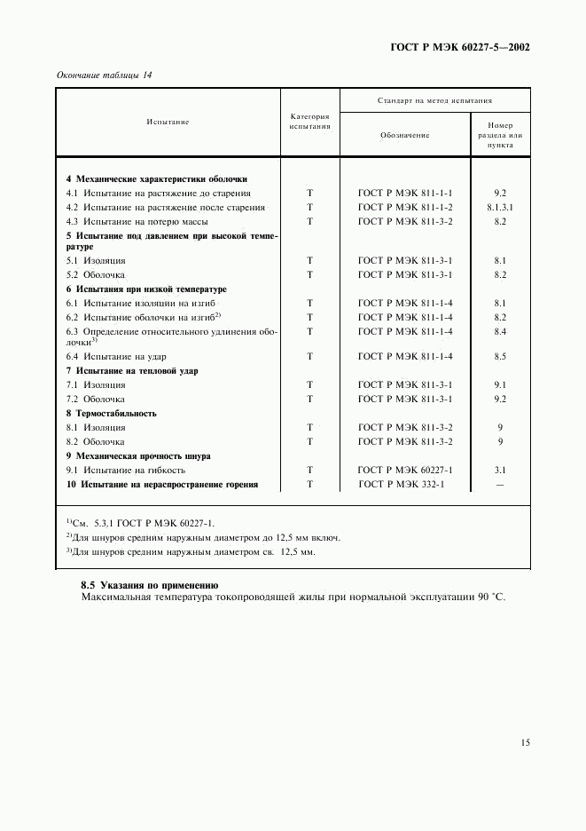 ГОСТ Р МЭК 60227-5-2002, страница 18